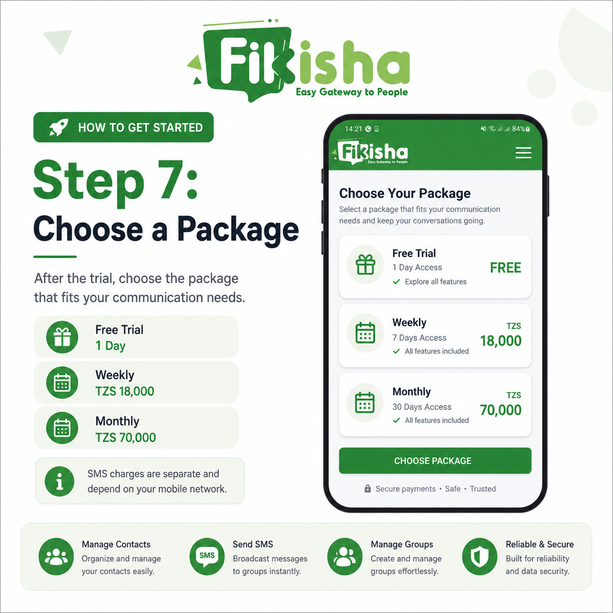 Fikisha SMS App subscription packages Tanzania